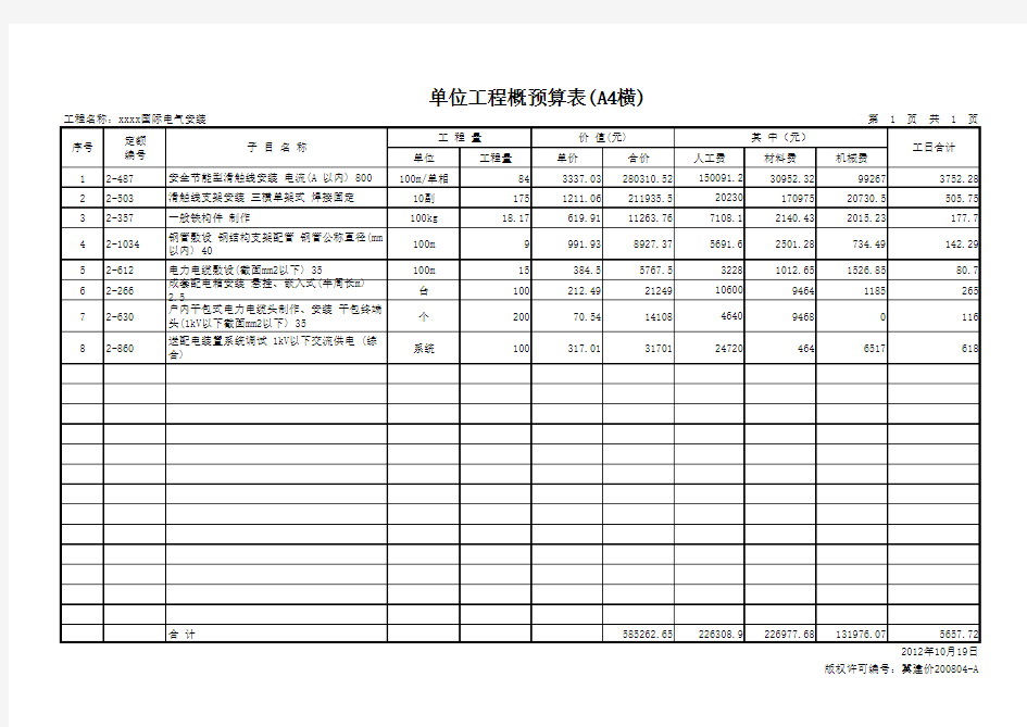 电气安装预算书(模板)