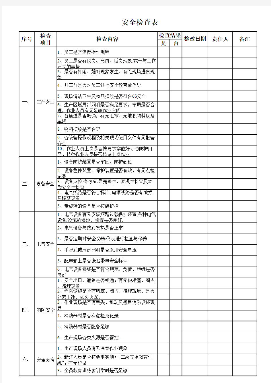 日常安全隐患检查表