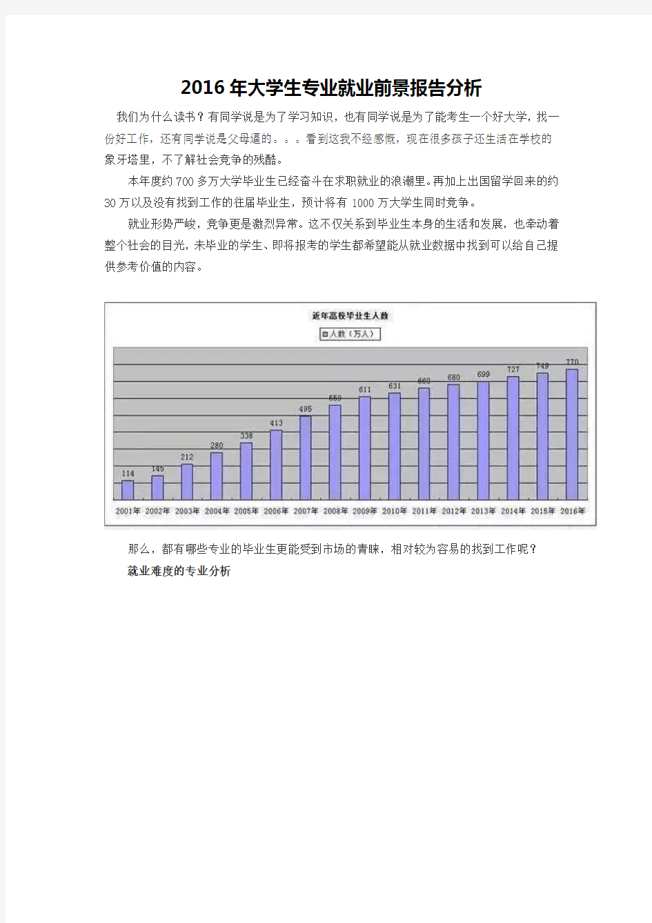 2016年大学生专业就业前景报告分析