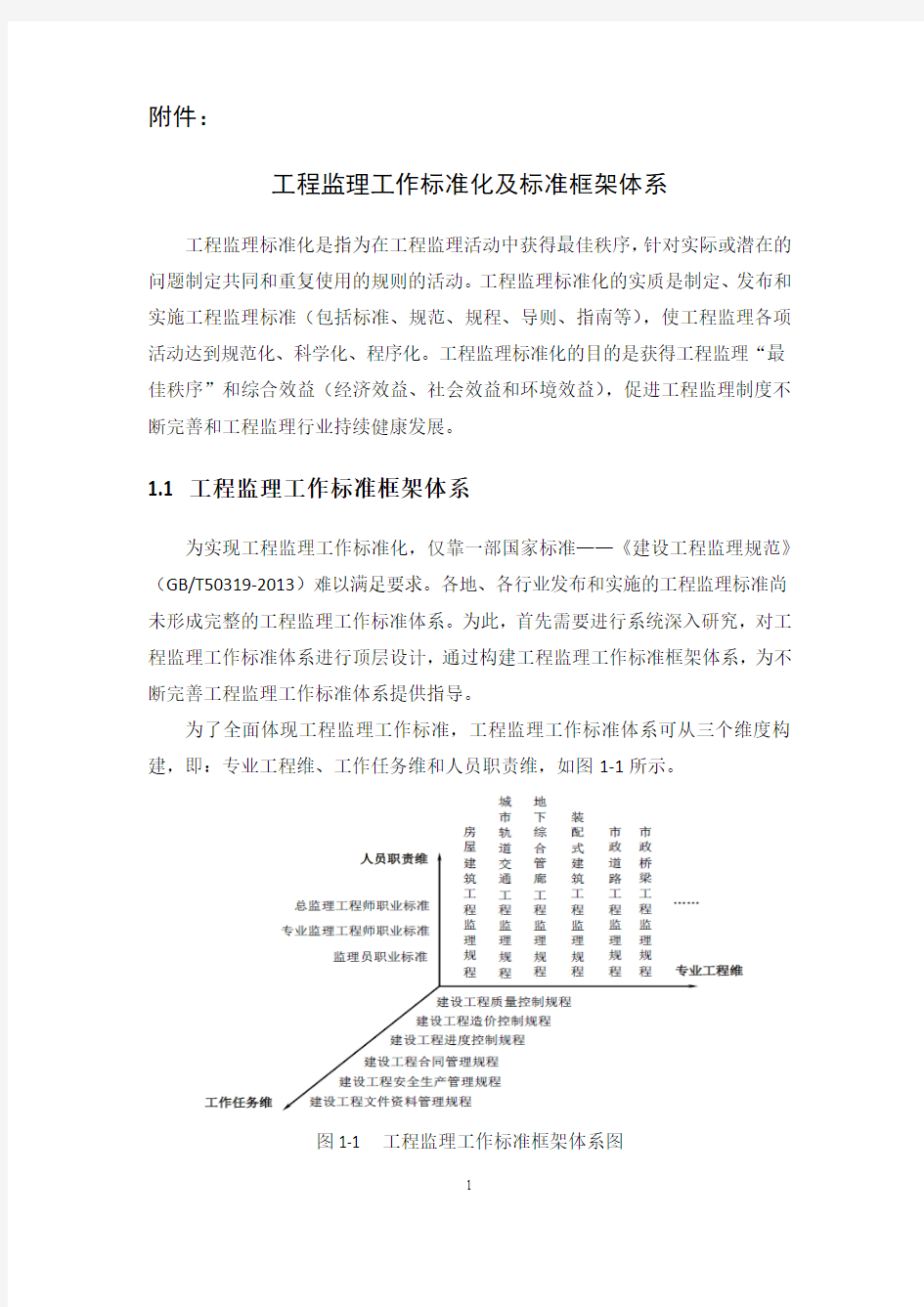 中建监协(2019)60号-建设工程监理工作标准体