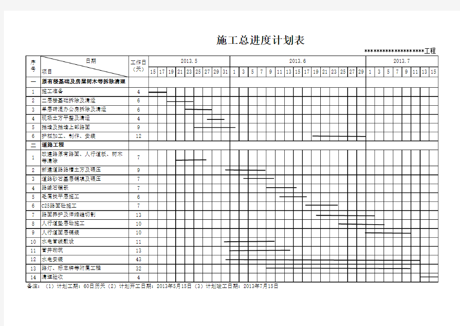 道路工程施工进度进度计划(横道图)