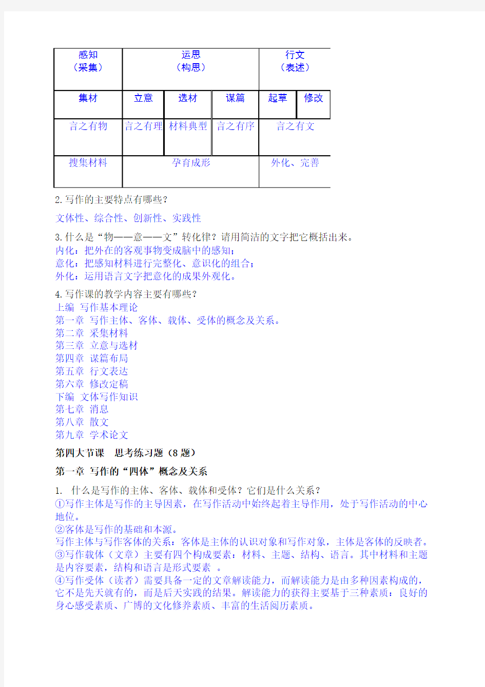 基础写作思练题总汇 附答案 