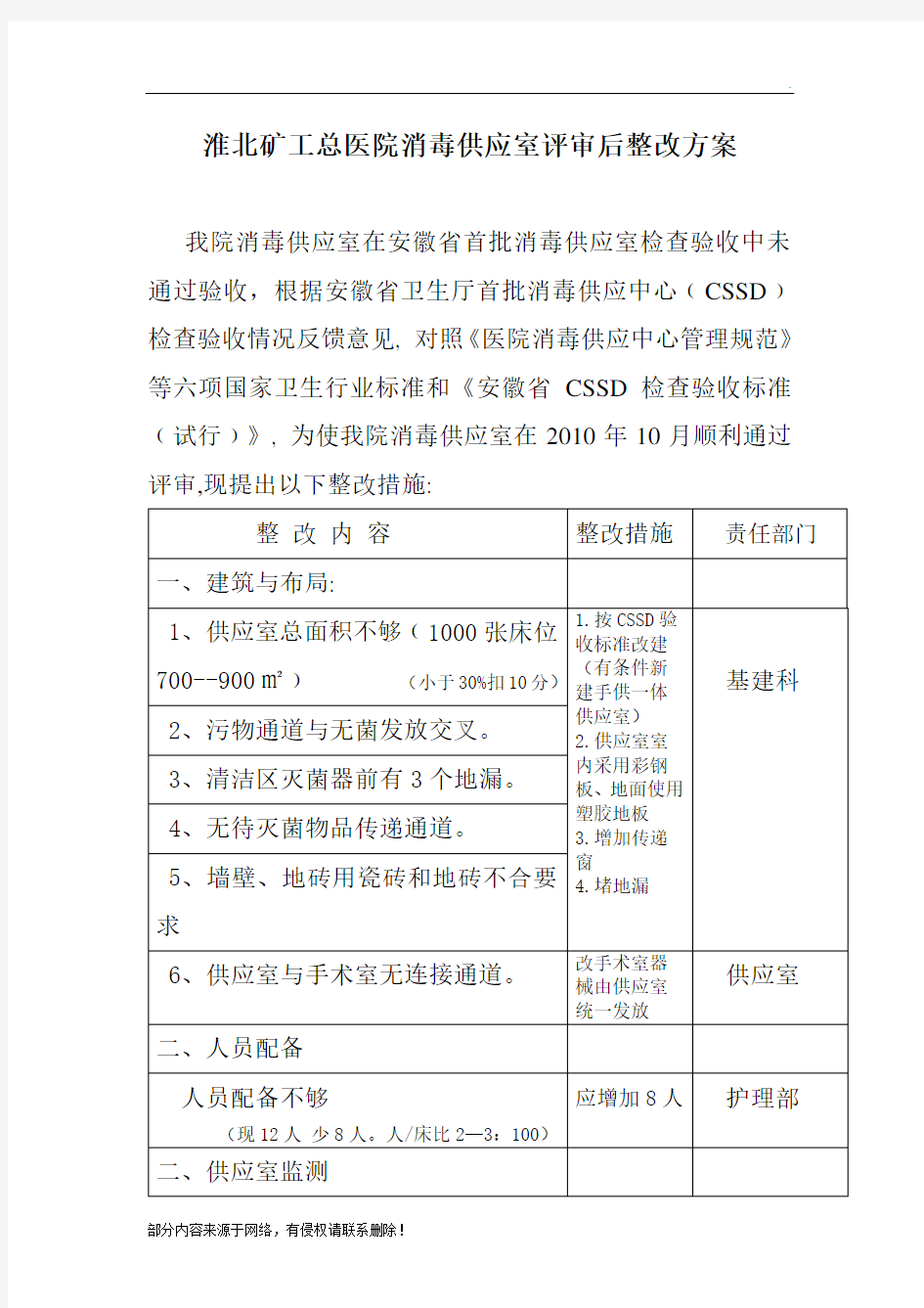 关于消毒供应室的整改措施