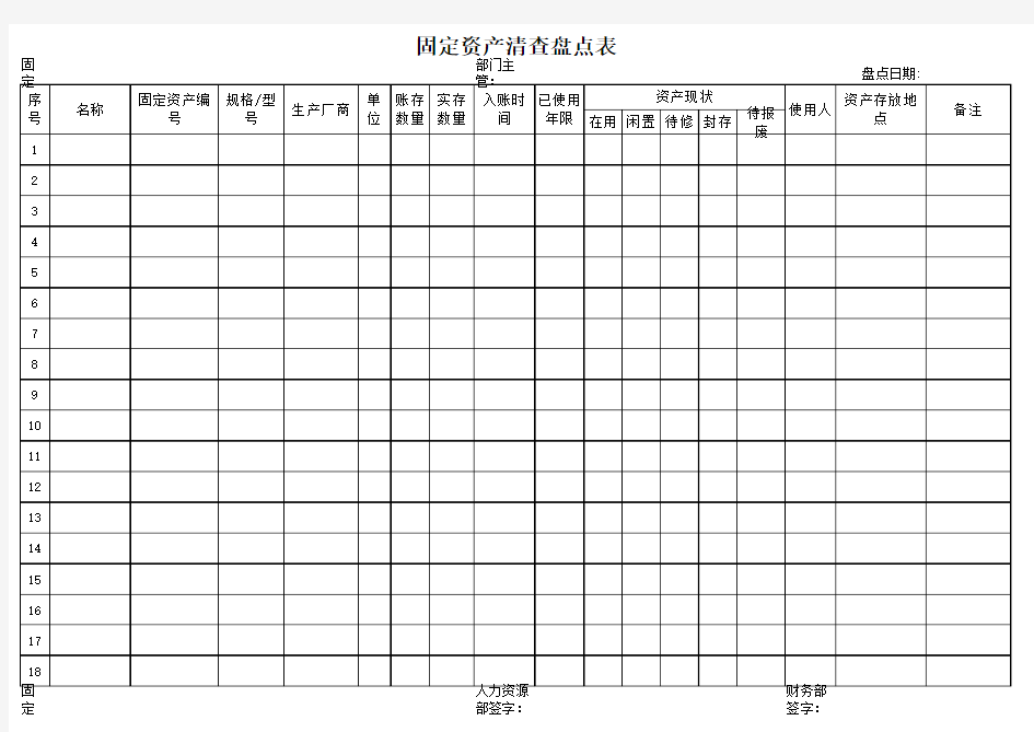 固定资产清查盘点表