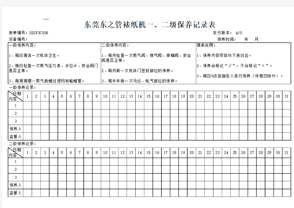 (完整版)机器设备一、二级保养记录表