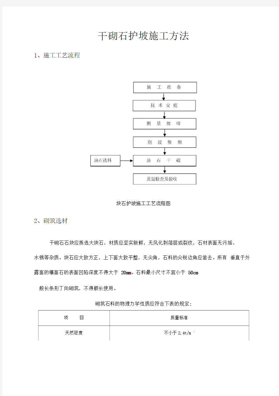 干砌石护坡施工方法