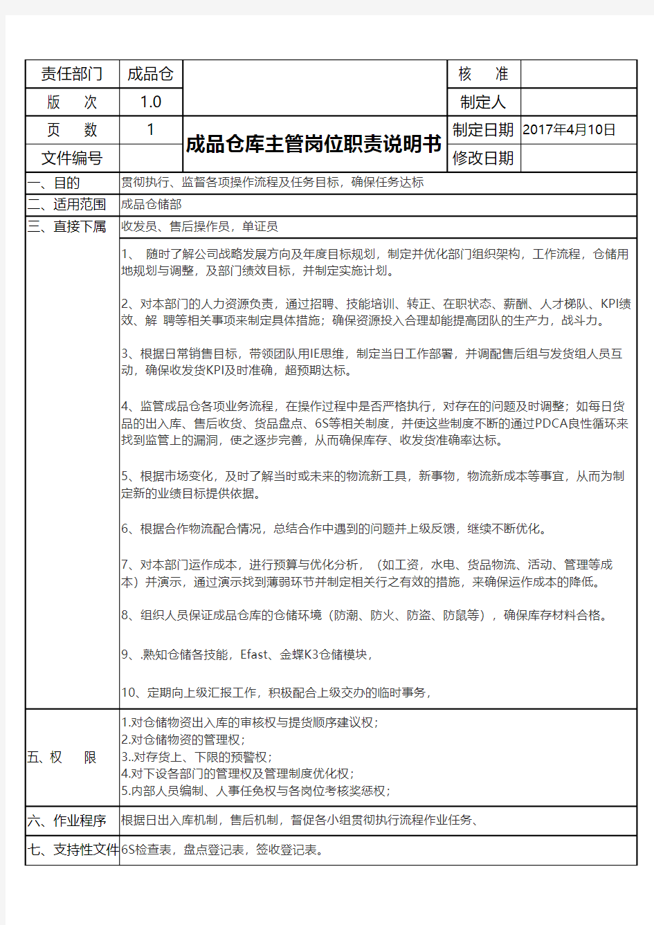 仓储主管岗位职责、胜任力分析表、工作分析表、绩效考核表