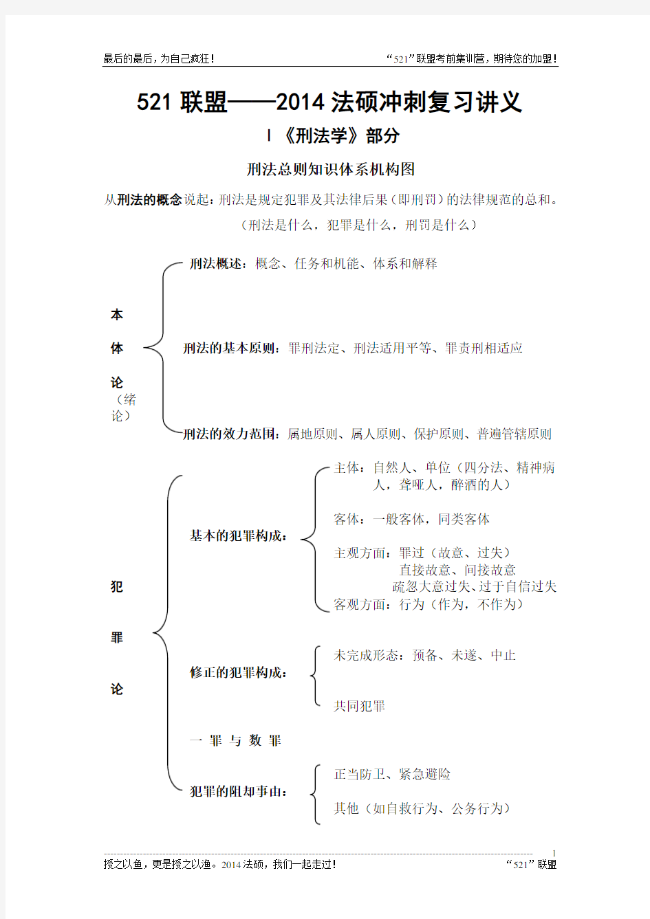 刑法学讲义分析