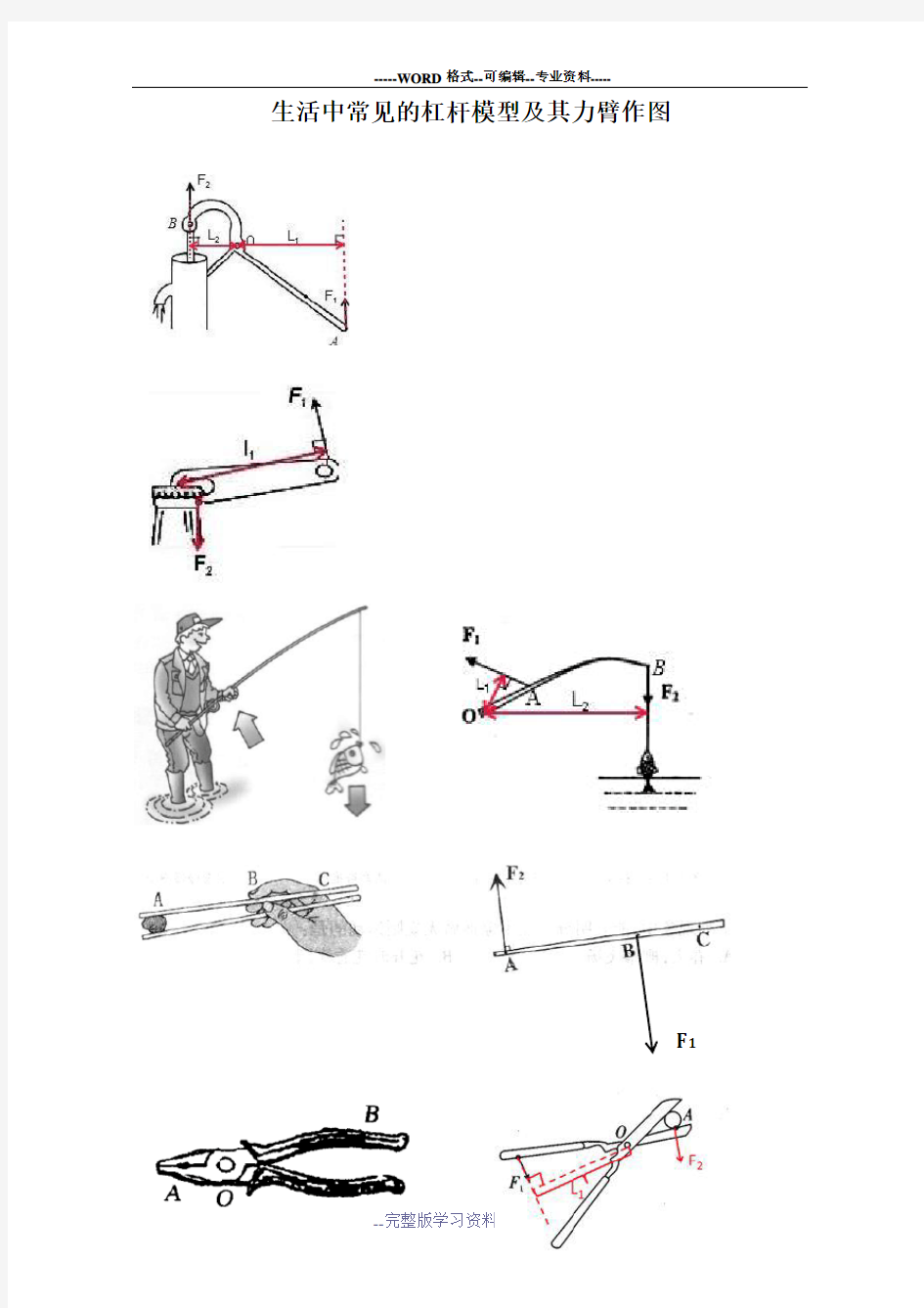 生活中常见的杠杆模型及其力臂作图