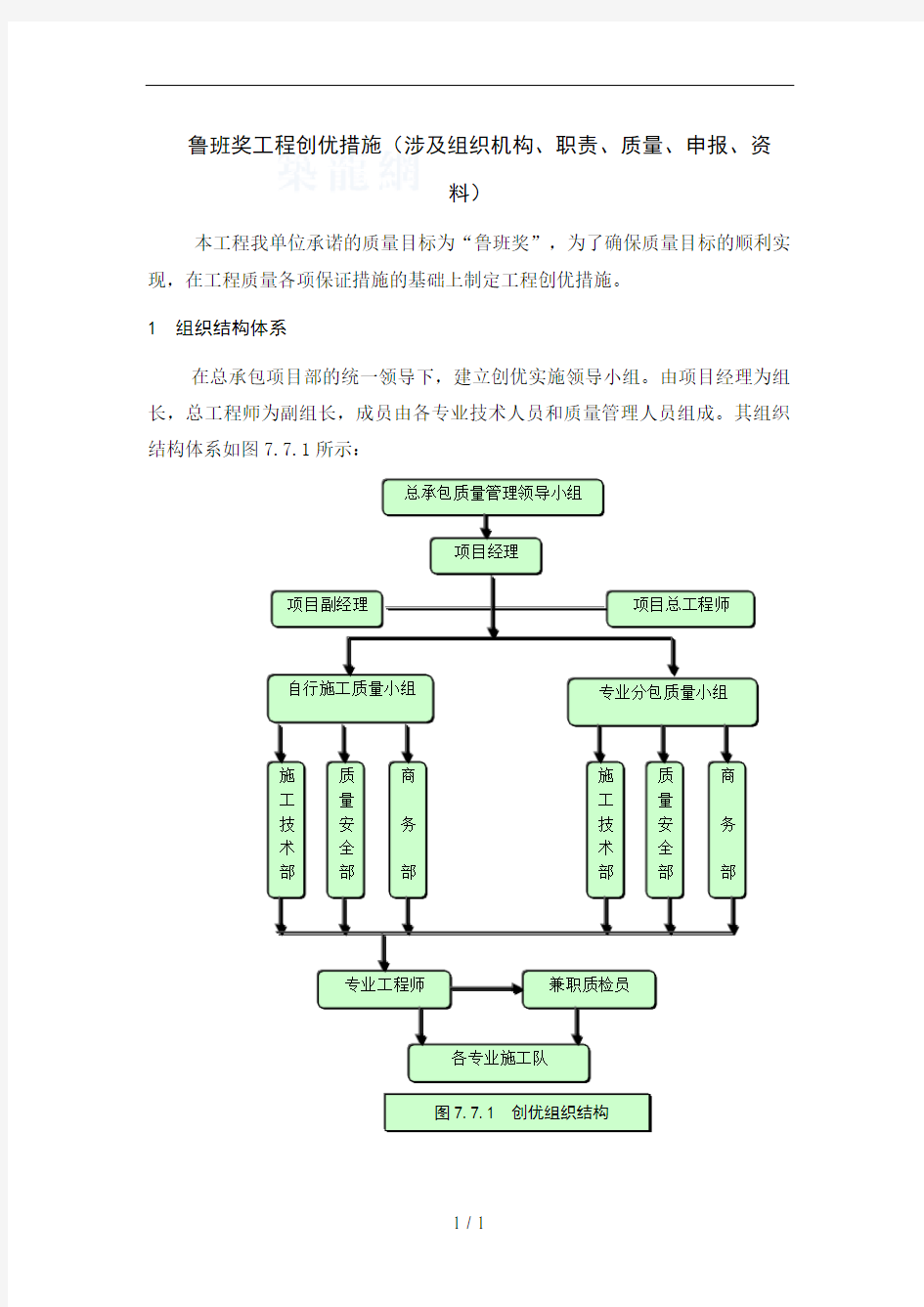 鲁班奖工程创优措施(打印版)