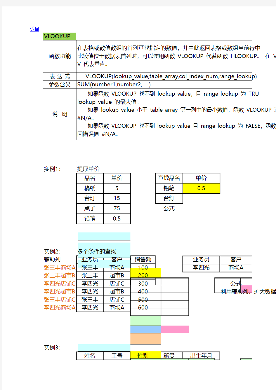 Excel常用函数解析