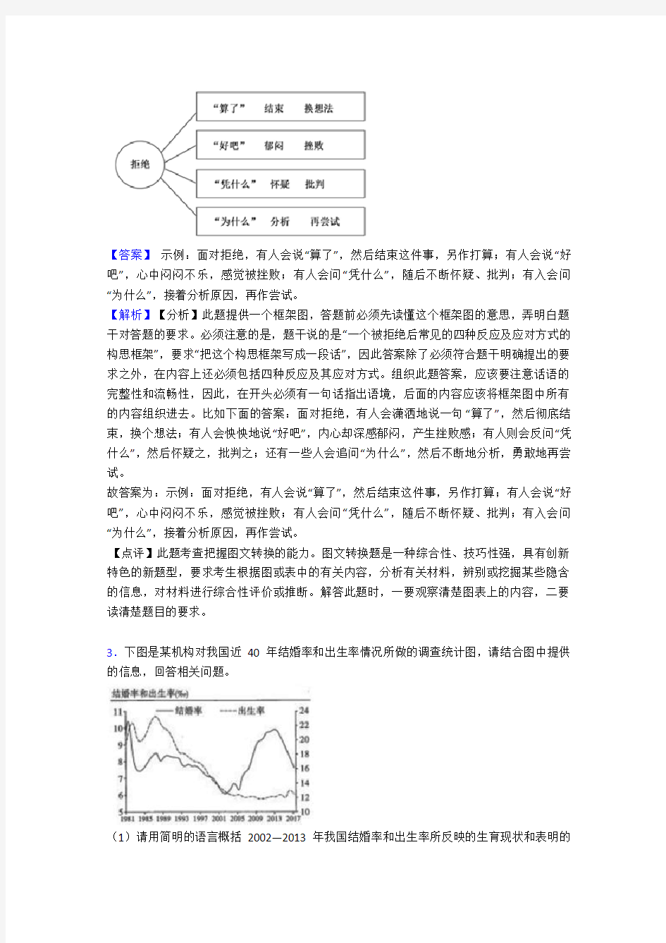 2020-2021高考语文—图文转换的综合压轴题专题复习含答案