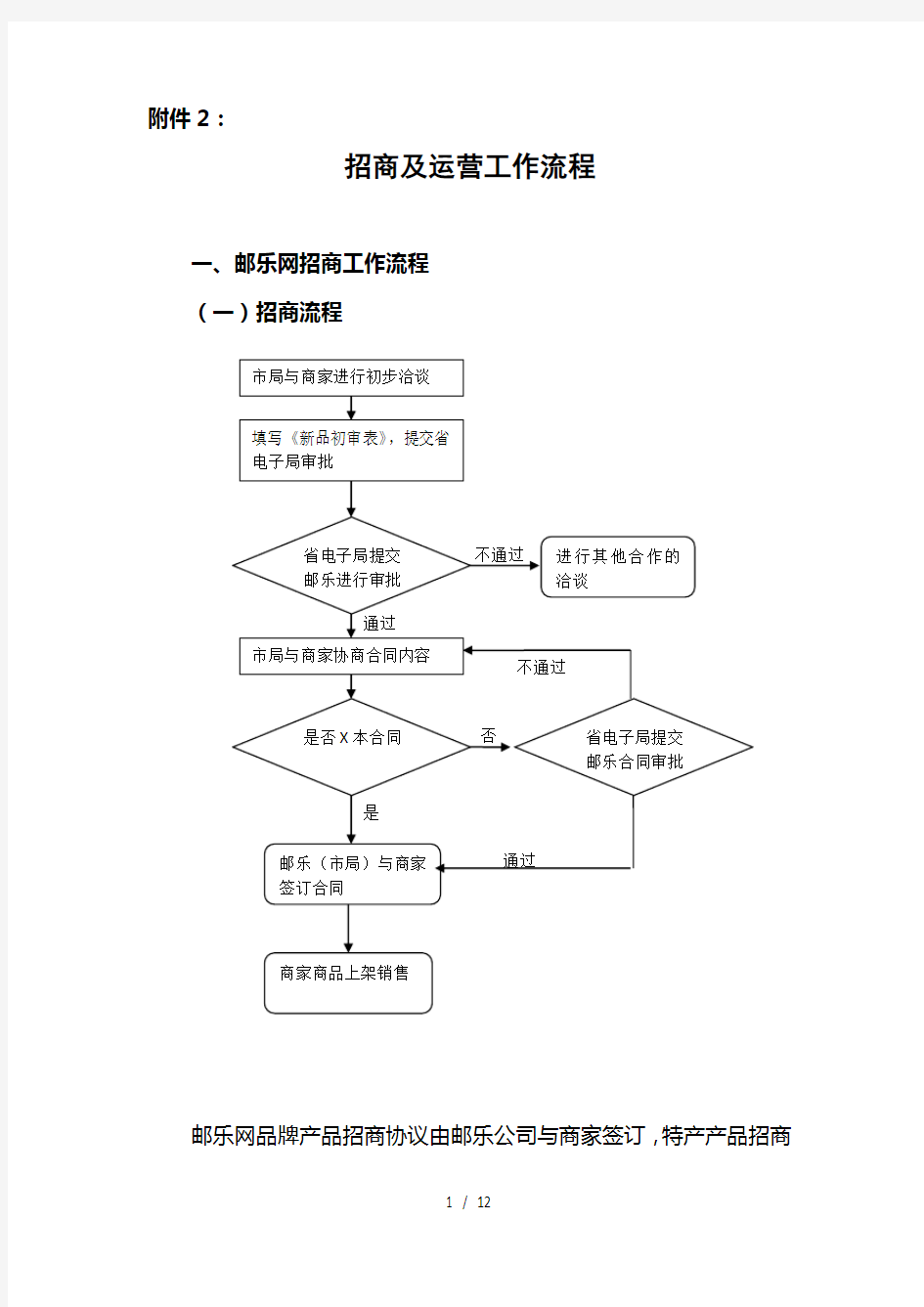 招商及运营工作流程