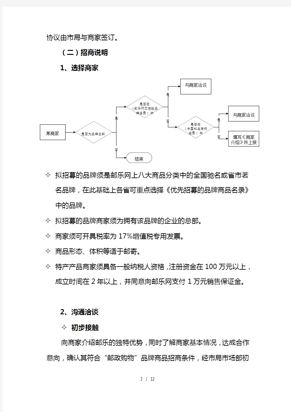 招商及运营工作流程