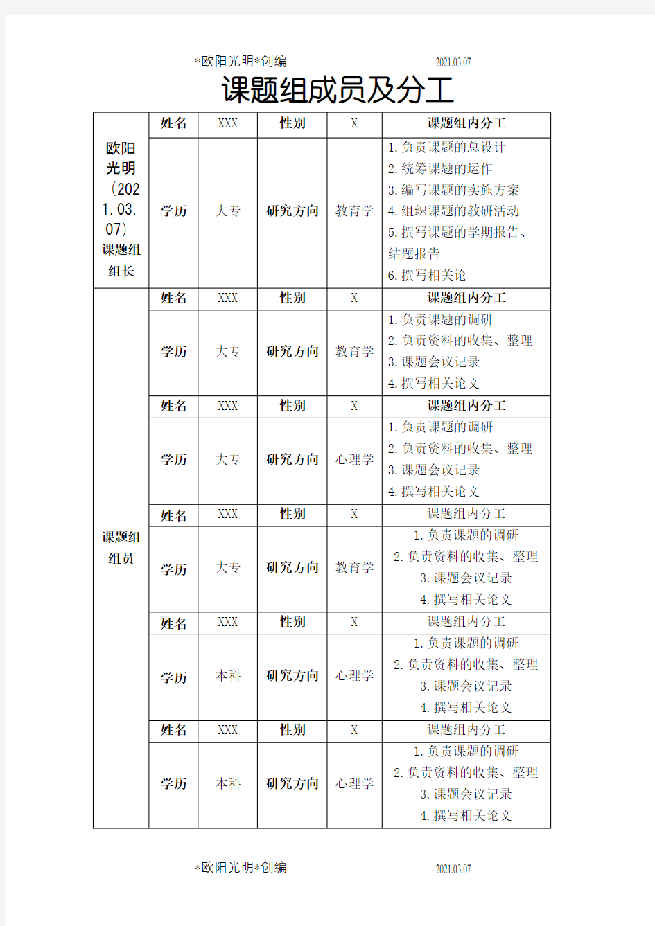 课题组成员及分工之欧阳光明创编