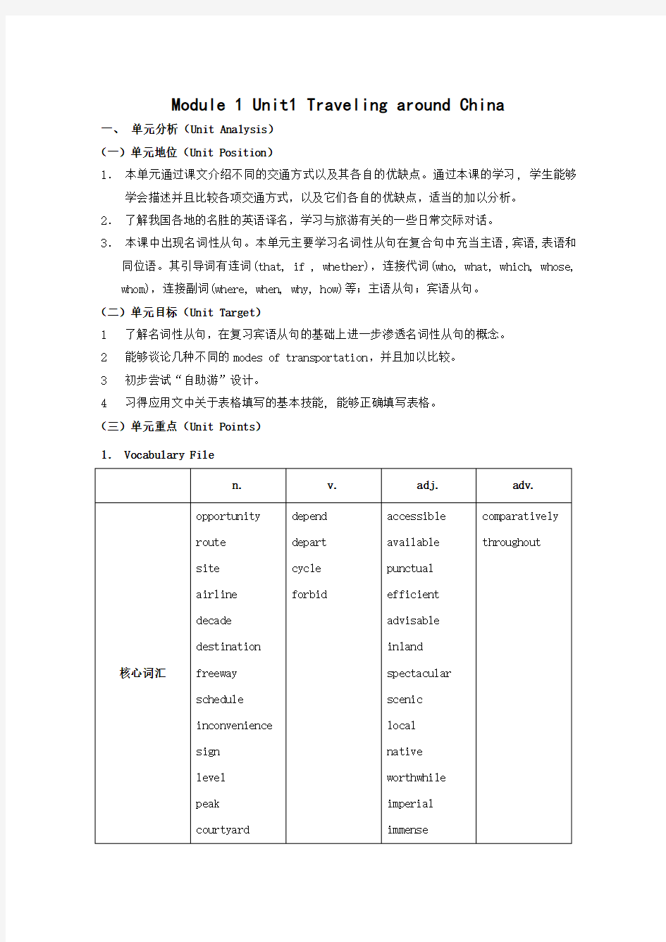 上海新世纪版高一下册英语Unit1Travelling around China教案S1B