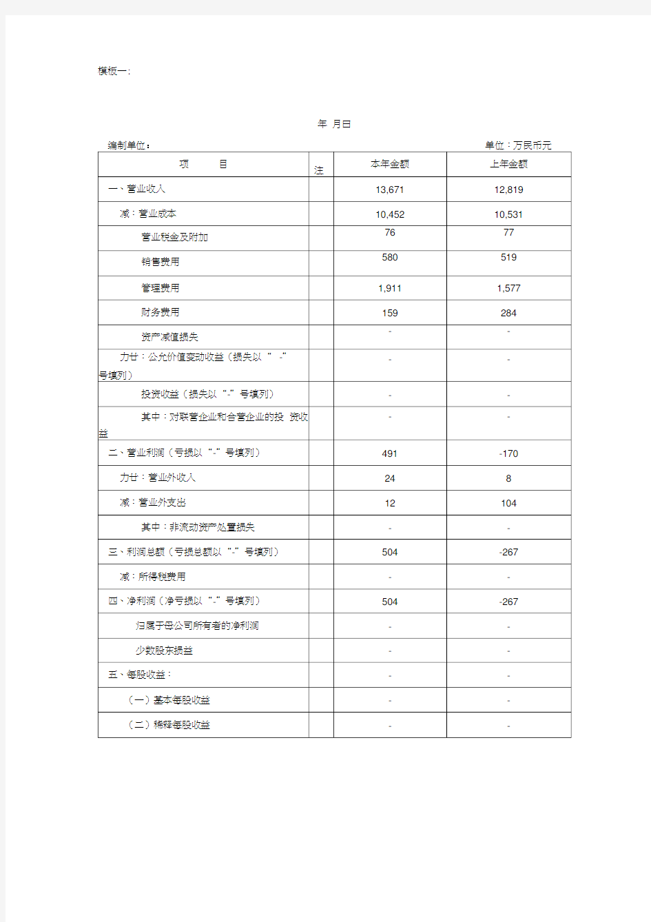 利润表(3种模板)