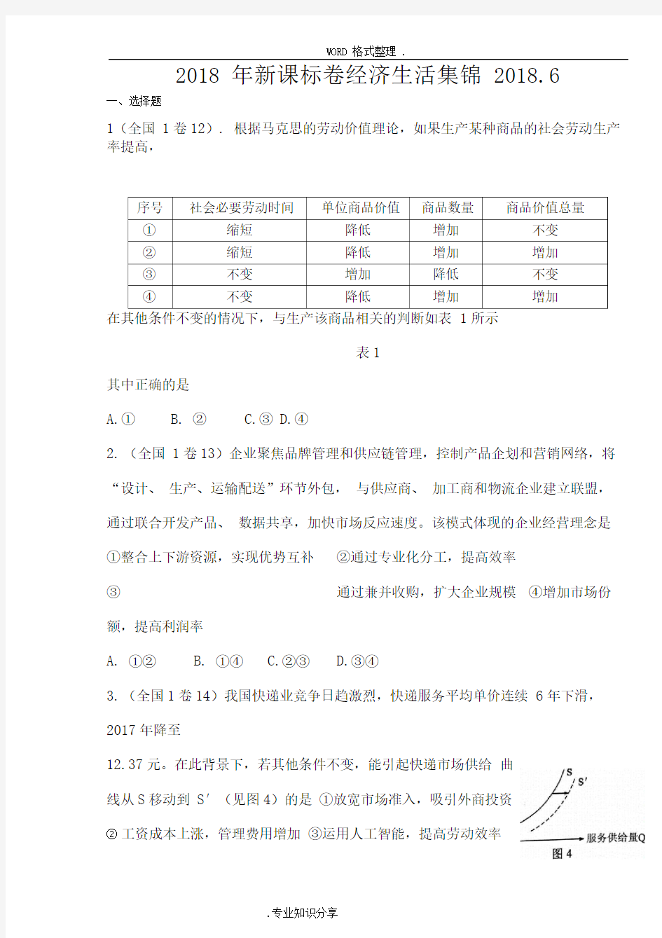 2018高考真题经济生活试题汇编