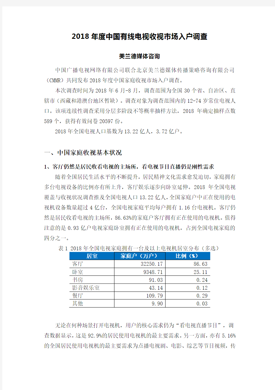 2018年度中国有线电视收视市场入户调查