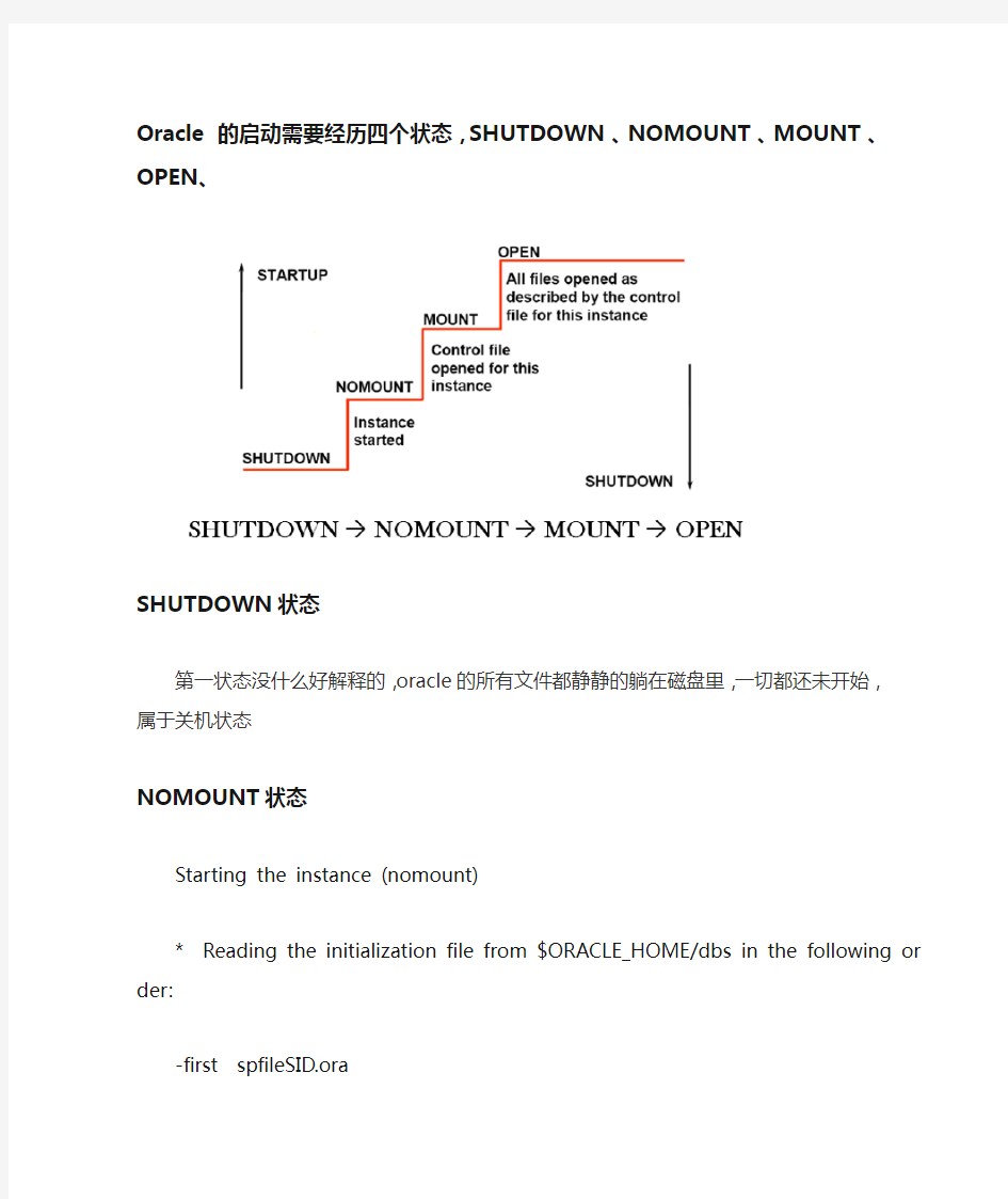 Oracle启动的四种状态