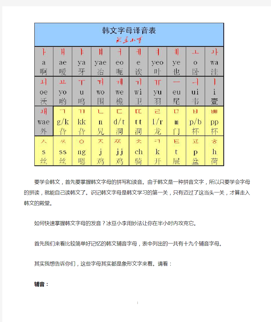 半小时学会韩语基础入门