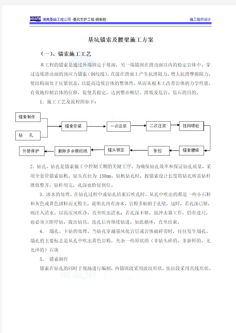 锚索及腰梁施工方案