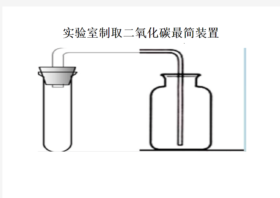 实验室制取二氧化碳装置图