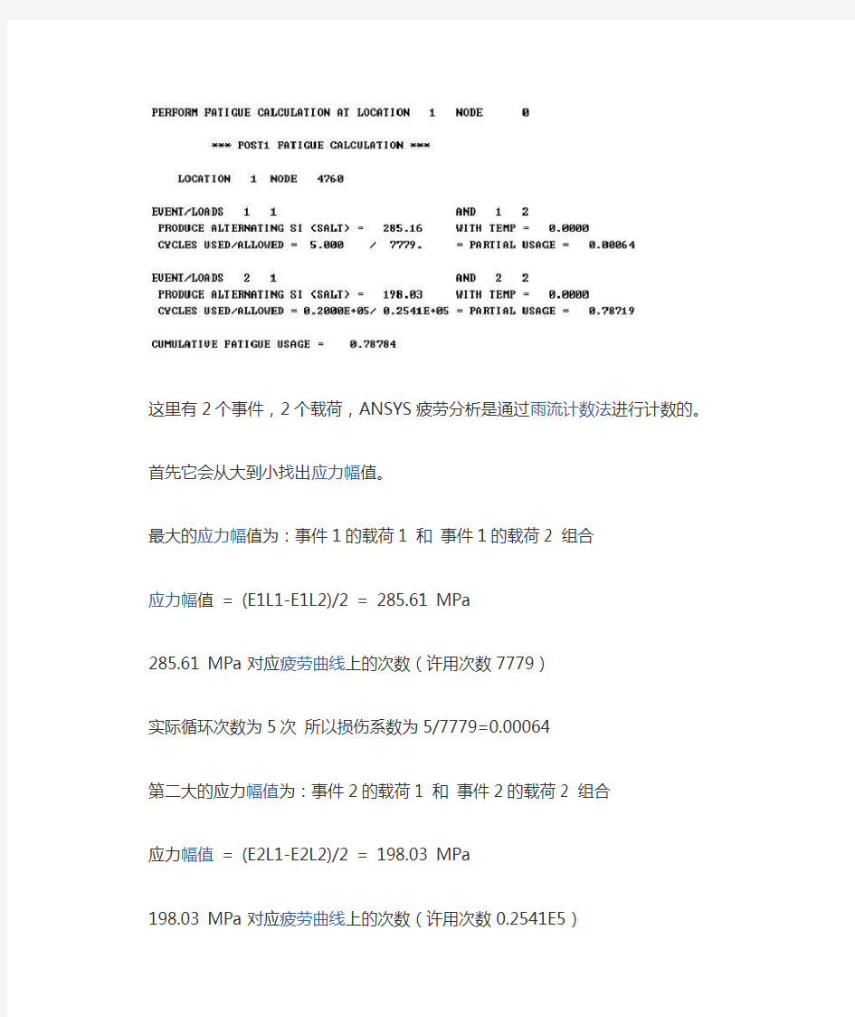 ANSYS疲劳分析结果实例