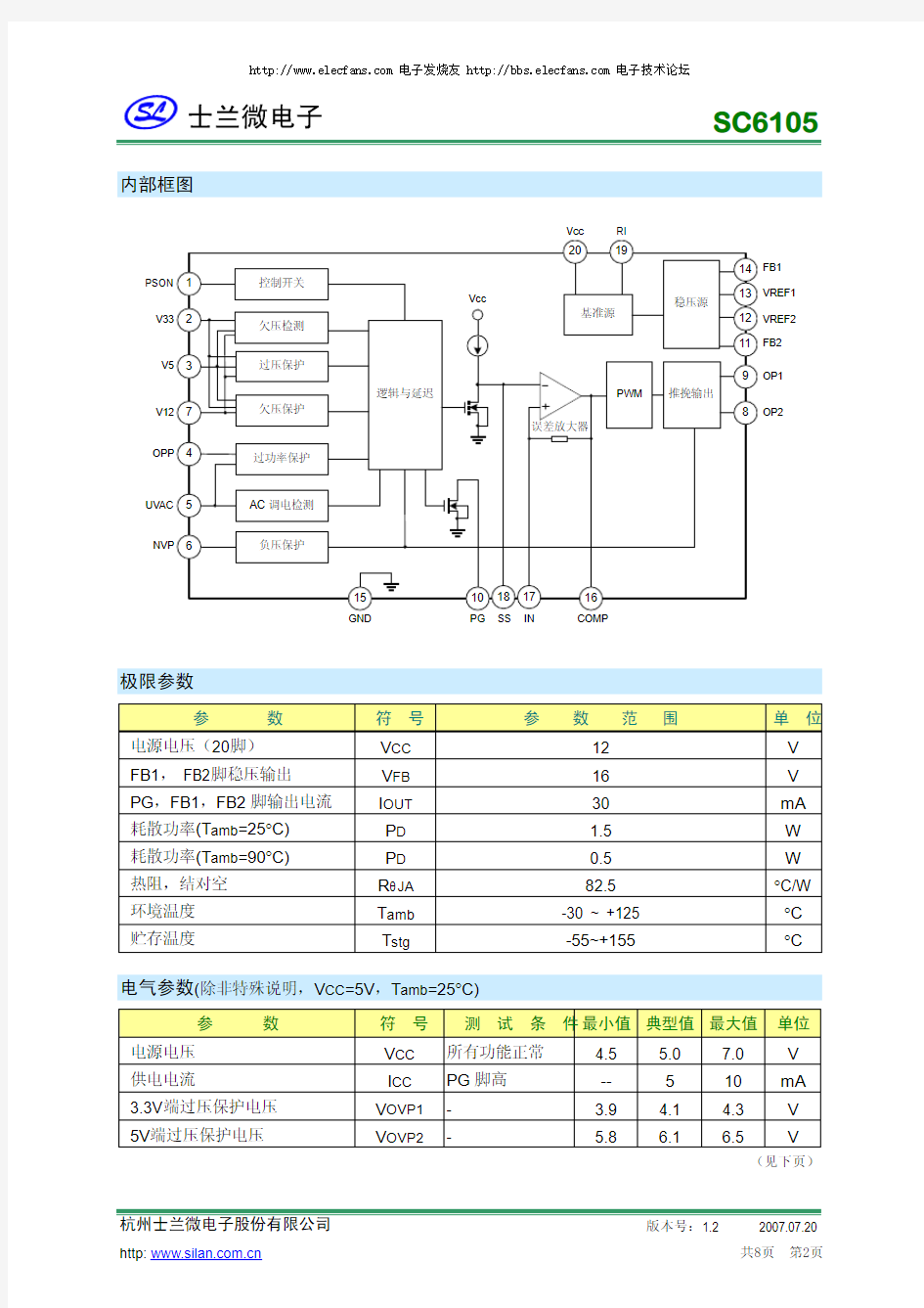 SC6105电源管理芯片