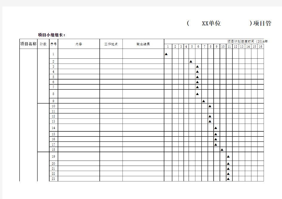 项目管理进度表模板