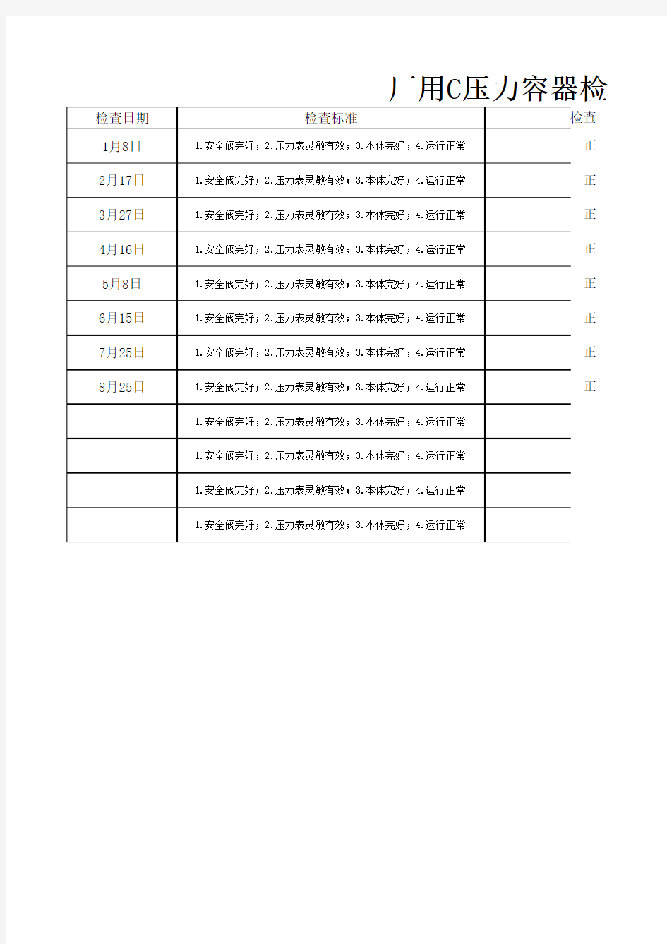 压力容器日常检查表