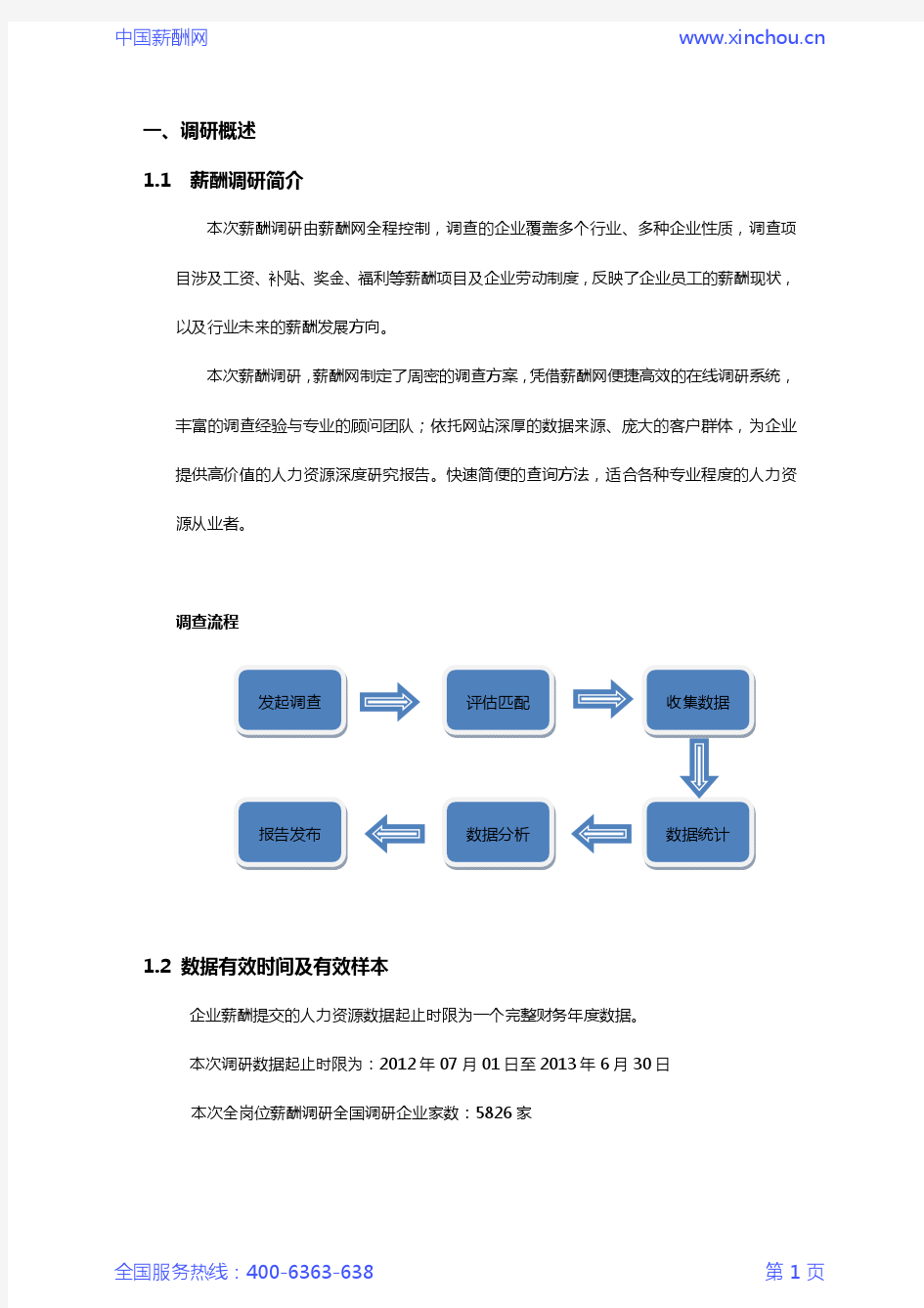 2013年高级信用管理员岗位薪酬调查报告