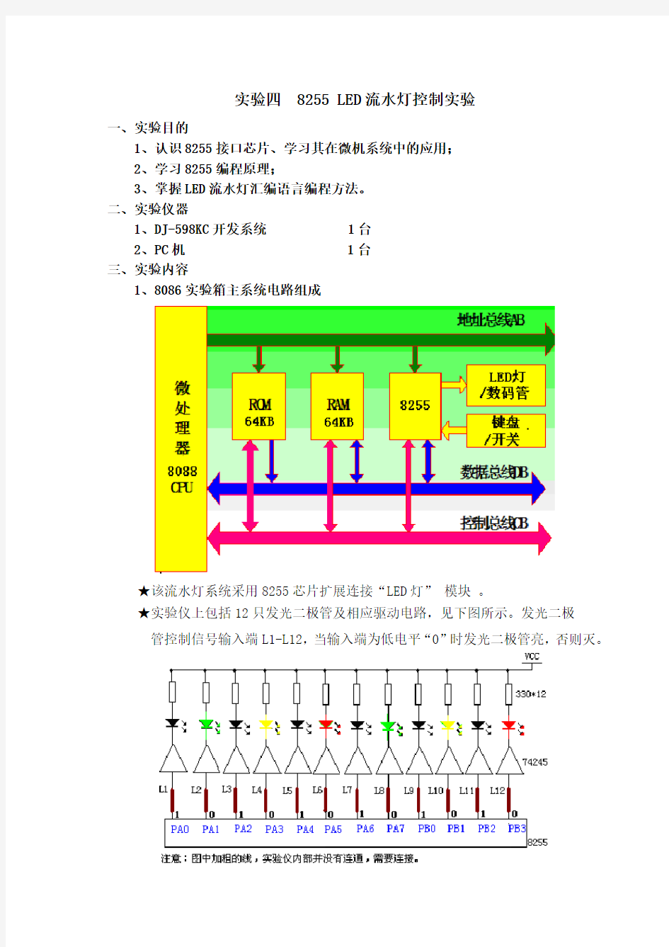 8255LED流水灯控制