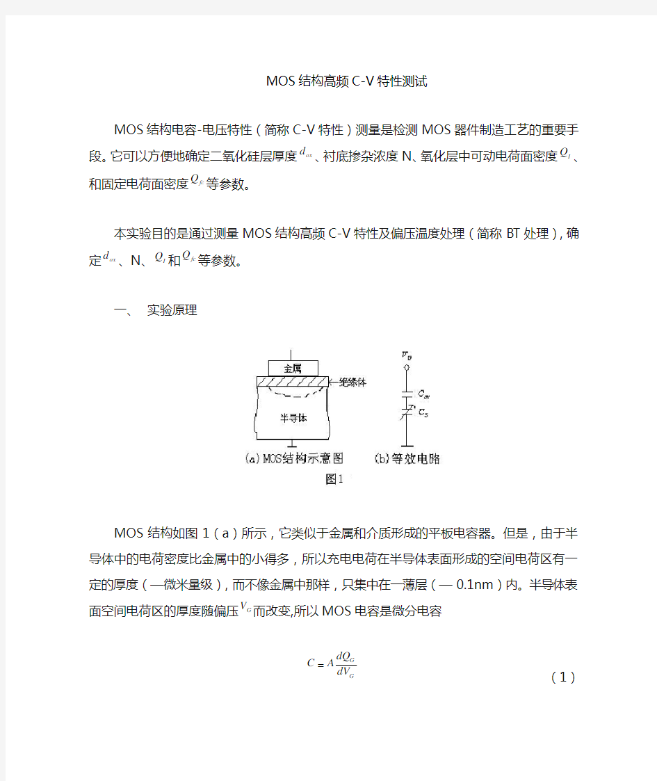 MOS结构电容-电压特性