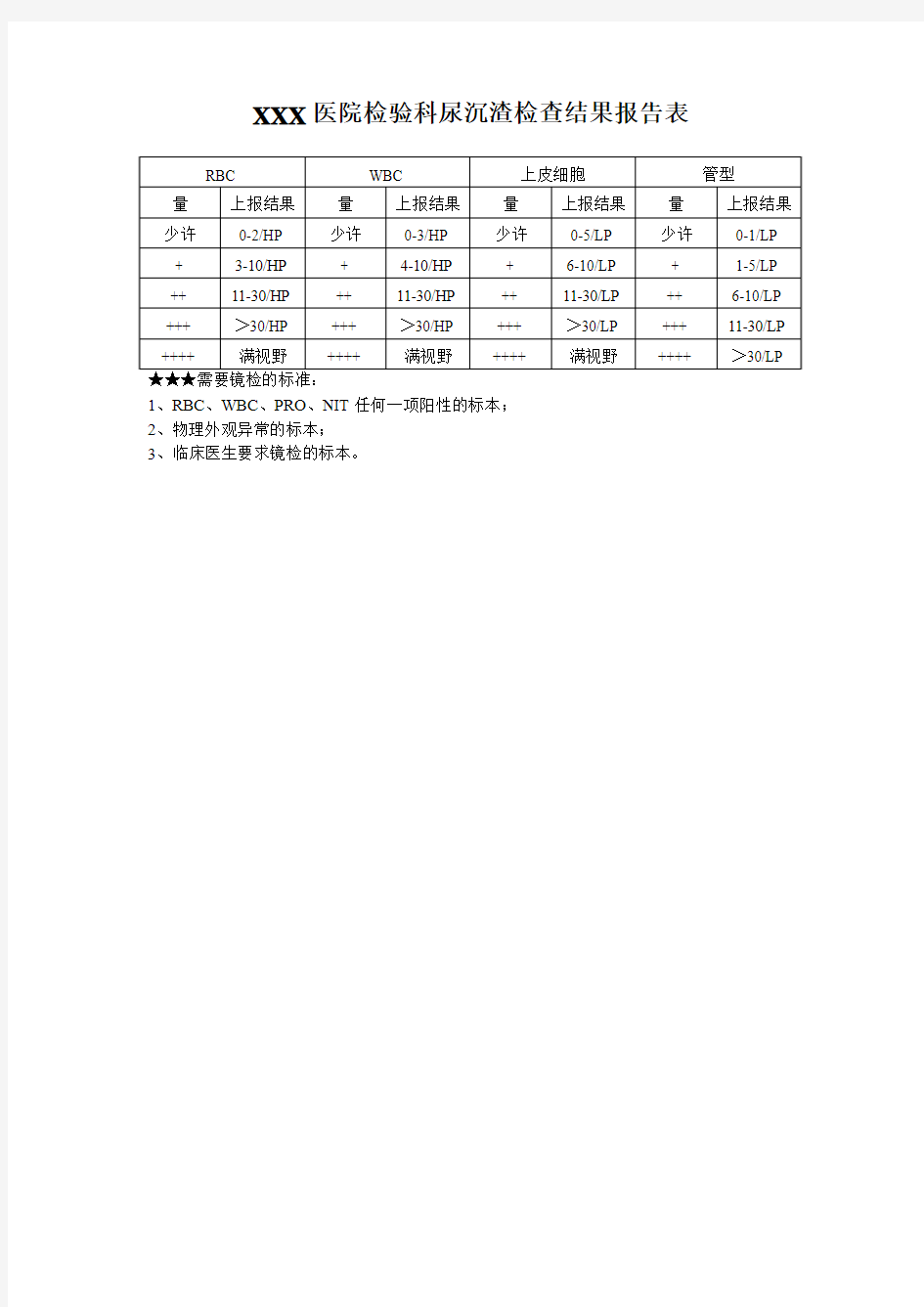 尿沉渣检查结果报告表