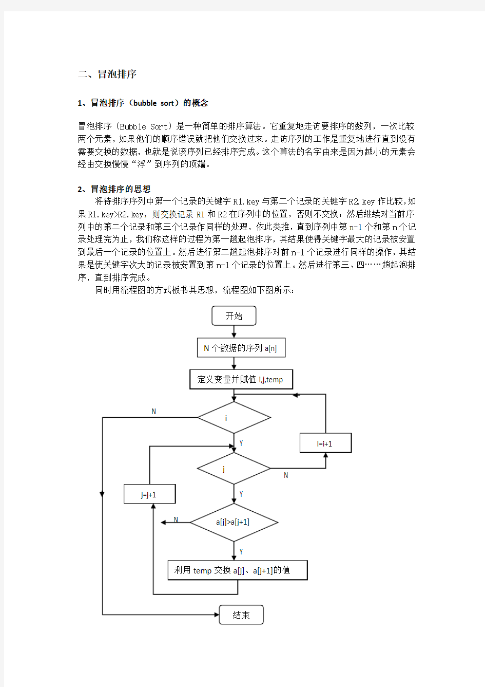 数据结构-冒泡排序教案