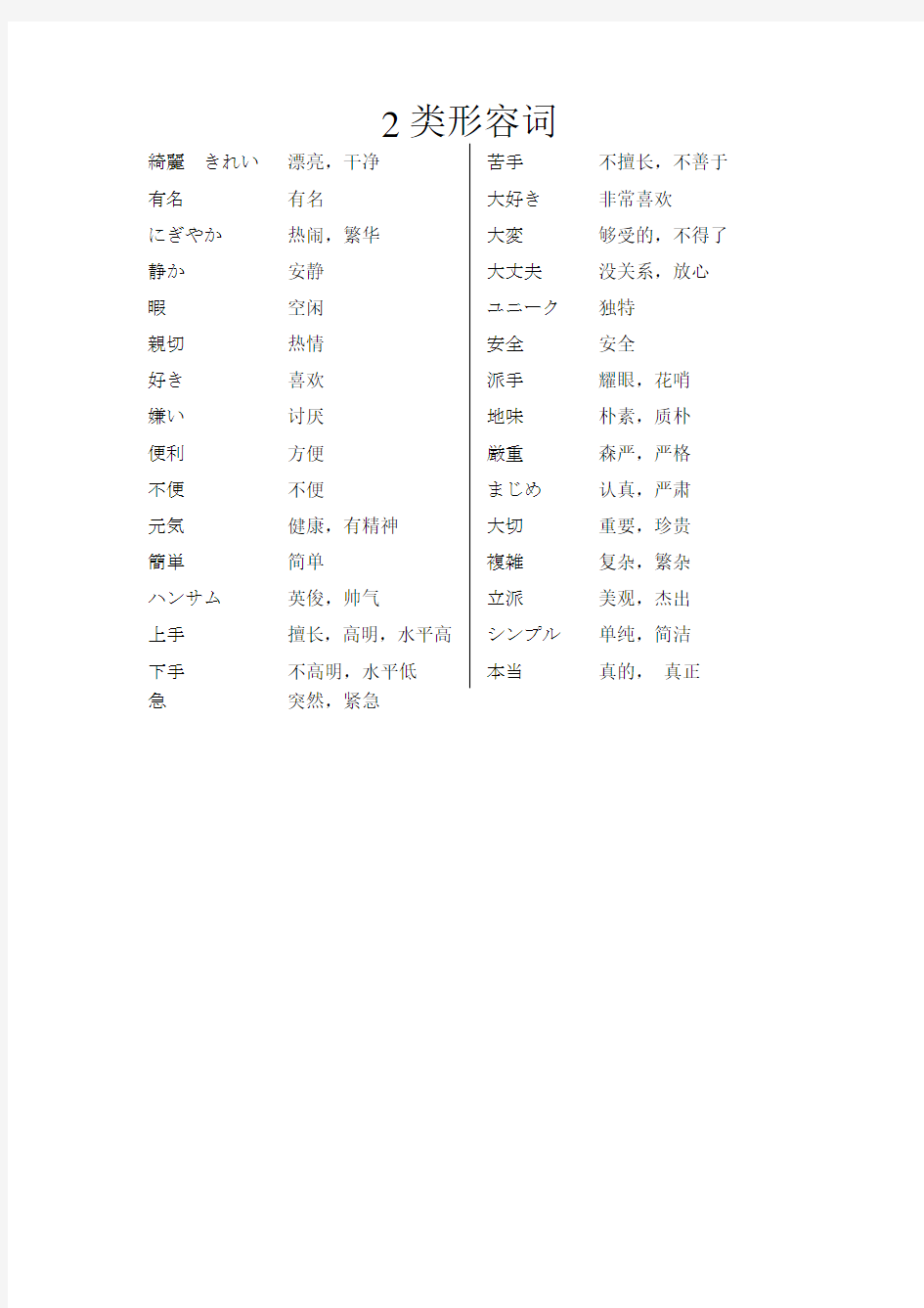 标准日本语   初级   上     2类形容词总结