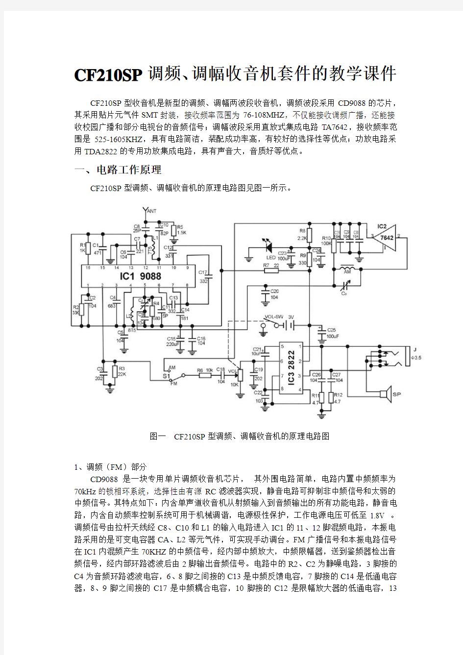 电子教程：CF210SP调频、调幅收套件