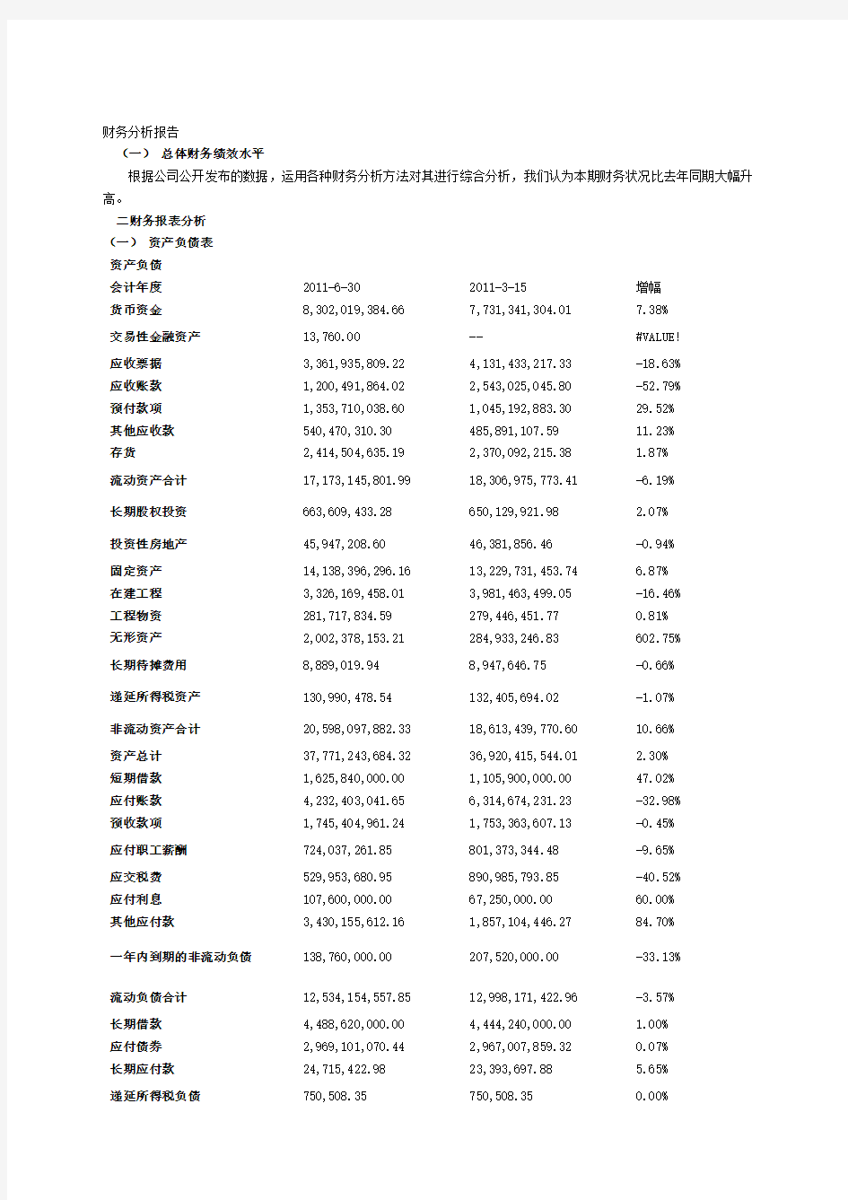 公司财务分析报告范文