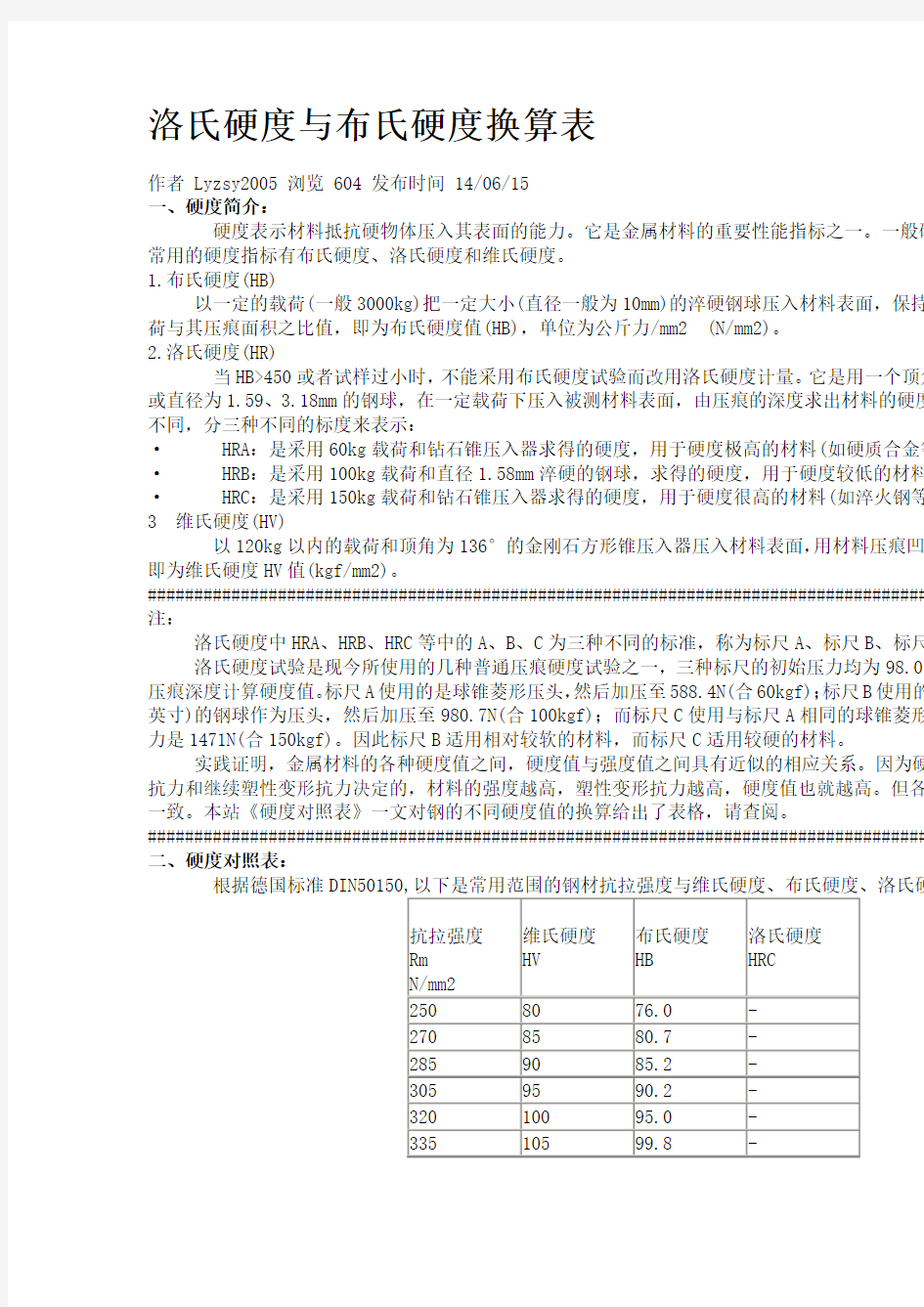 洛氏硬度与布氏硬度换算表