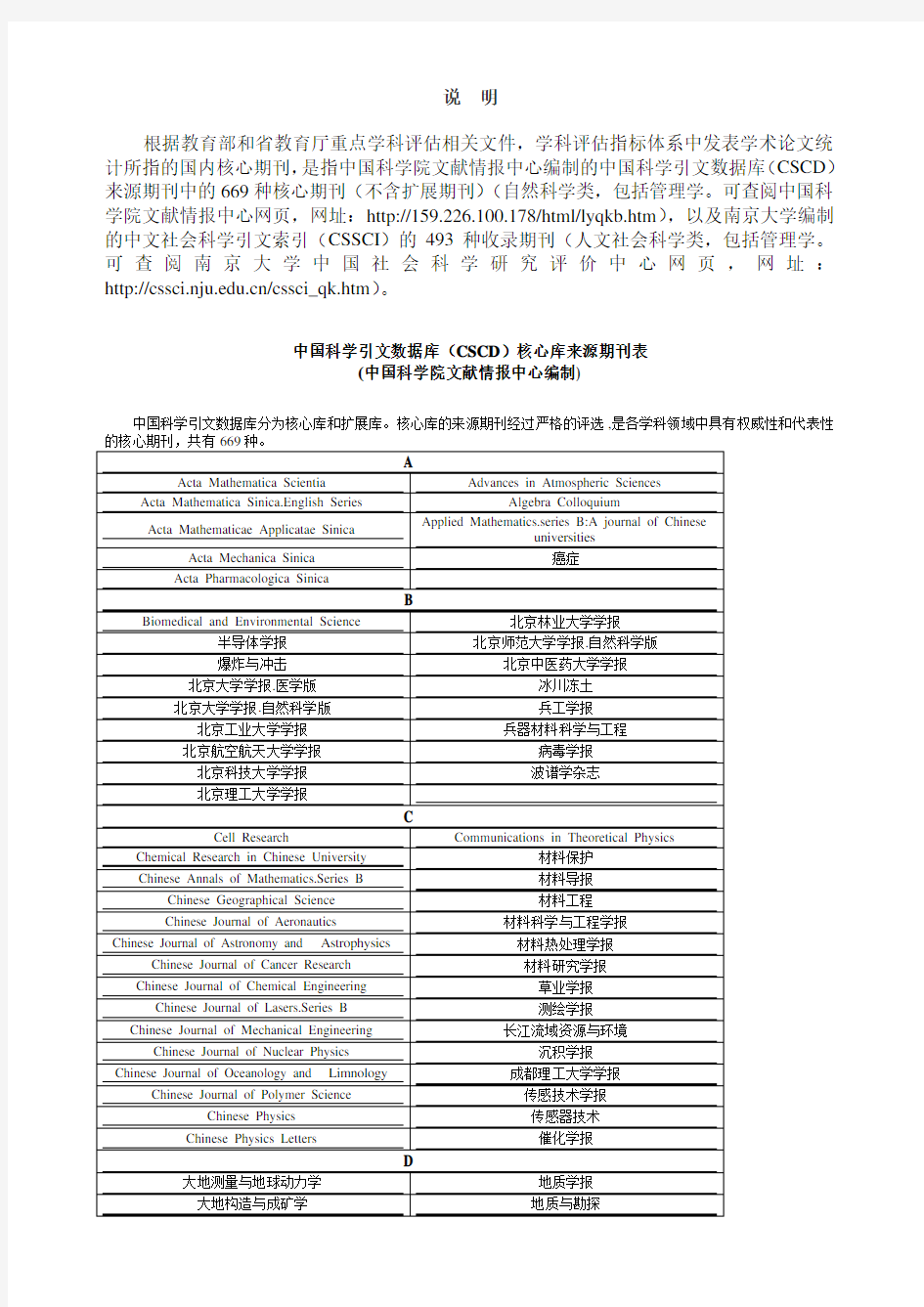 中国科学引文数据库(CSCD)核心库来源期刊表