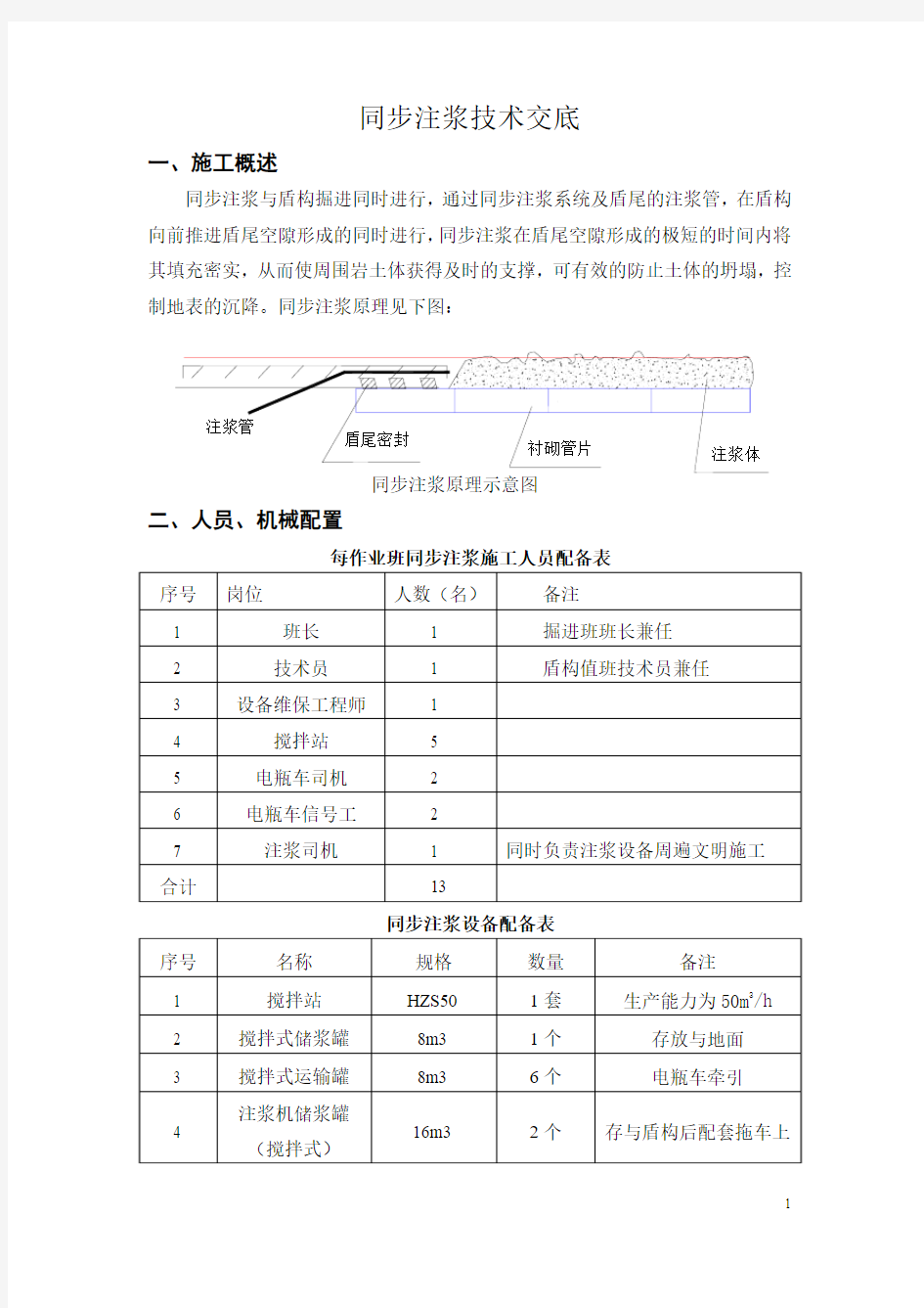 同步注浆技术交底