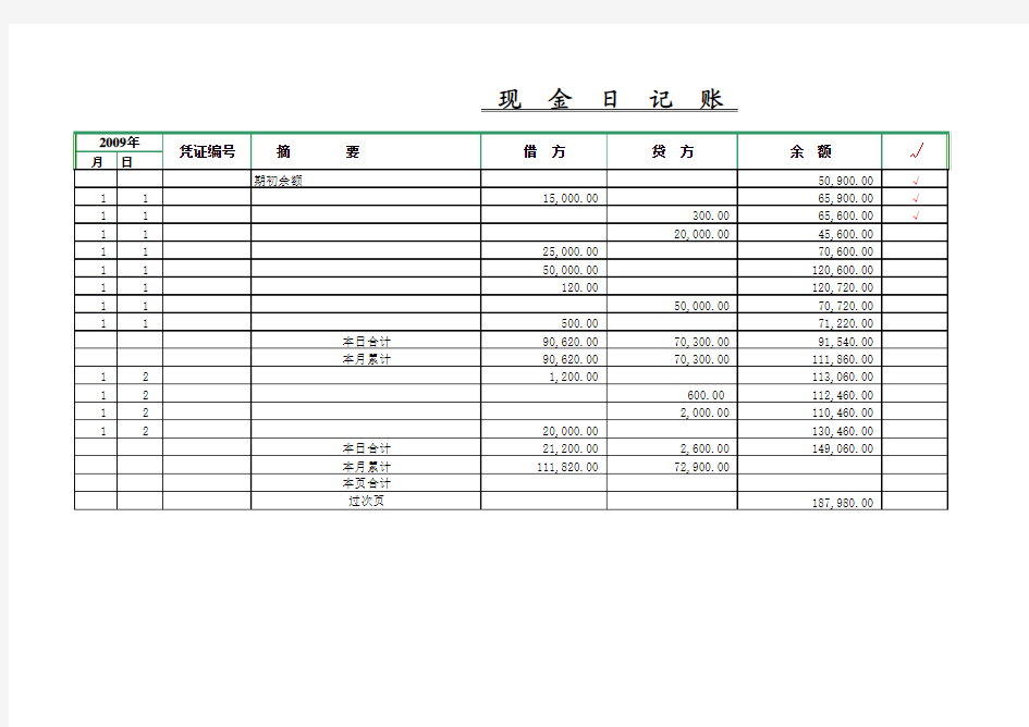 账本样本(含现金日记账、银行日记账、总账、明细账和分类明细账)