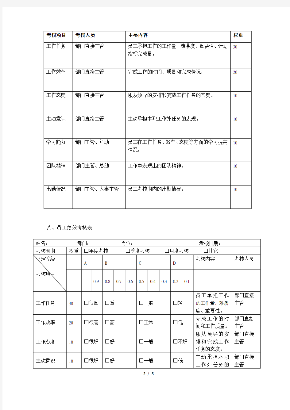 中小企业绩效考核指标制订方案