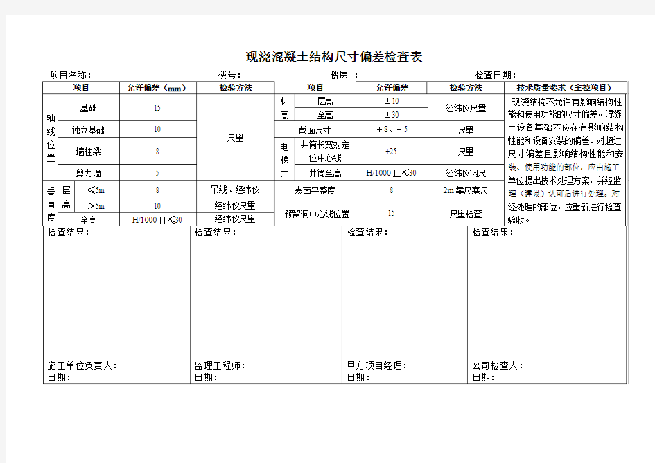 现浇混凝土结构尺寸偏差检查表