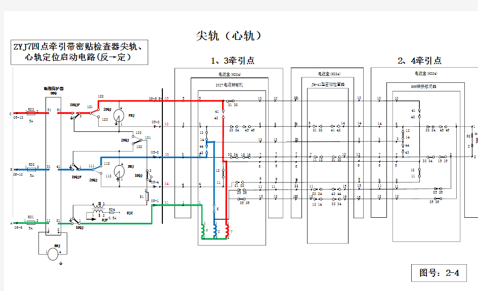 2-4 ZYJ7(四点牵引带密贴检查器)道岔尖轨、心轨定位启动电路