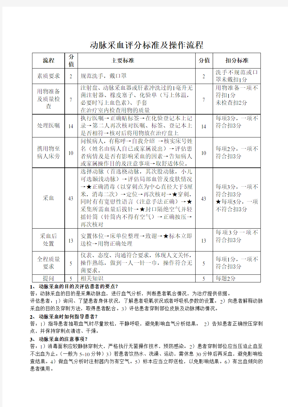 动脉和静脉采血评分标准及操作流程