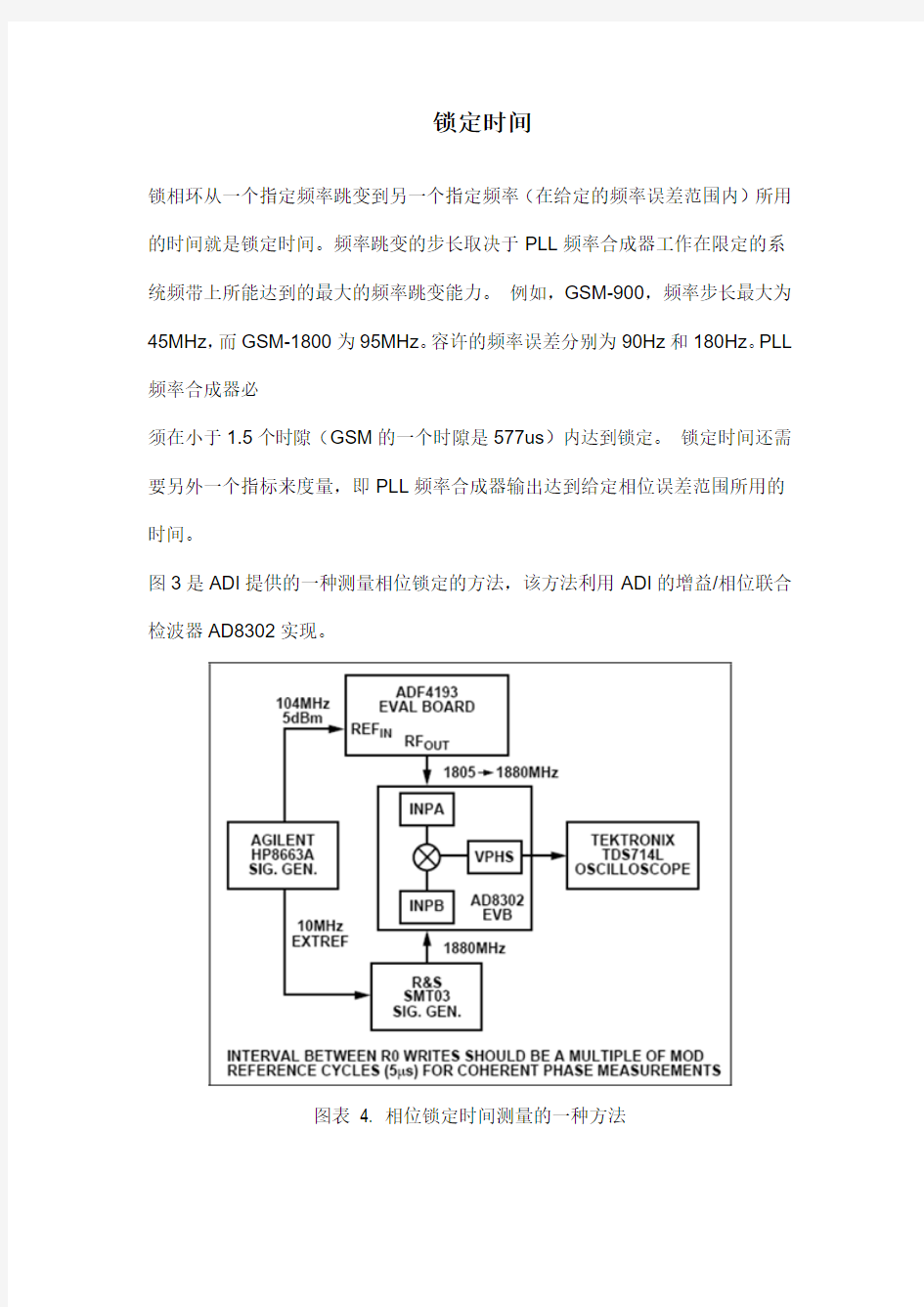 锁相环的锁定时间