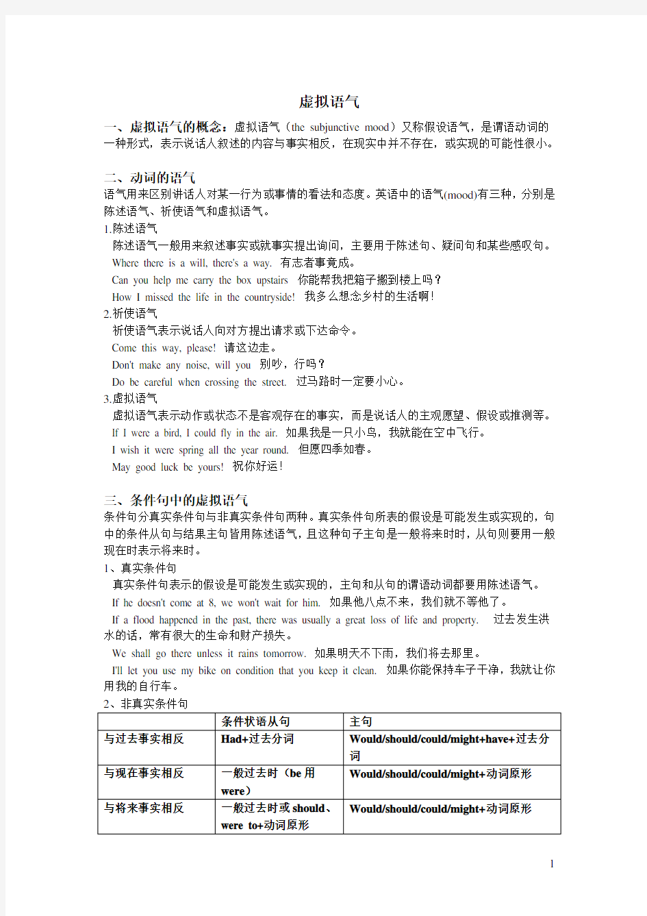 高中英语虚拟语气完整版