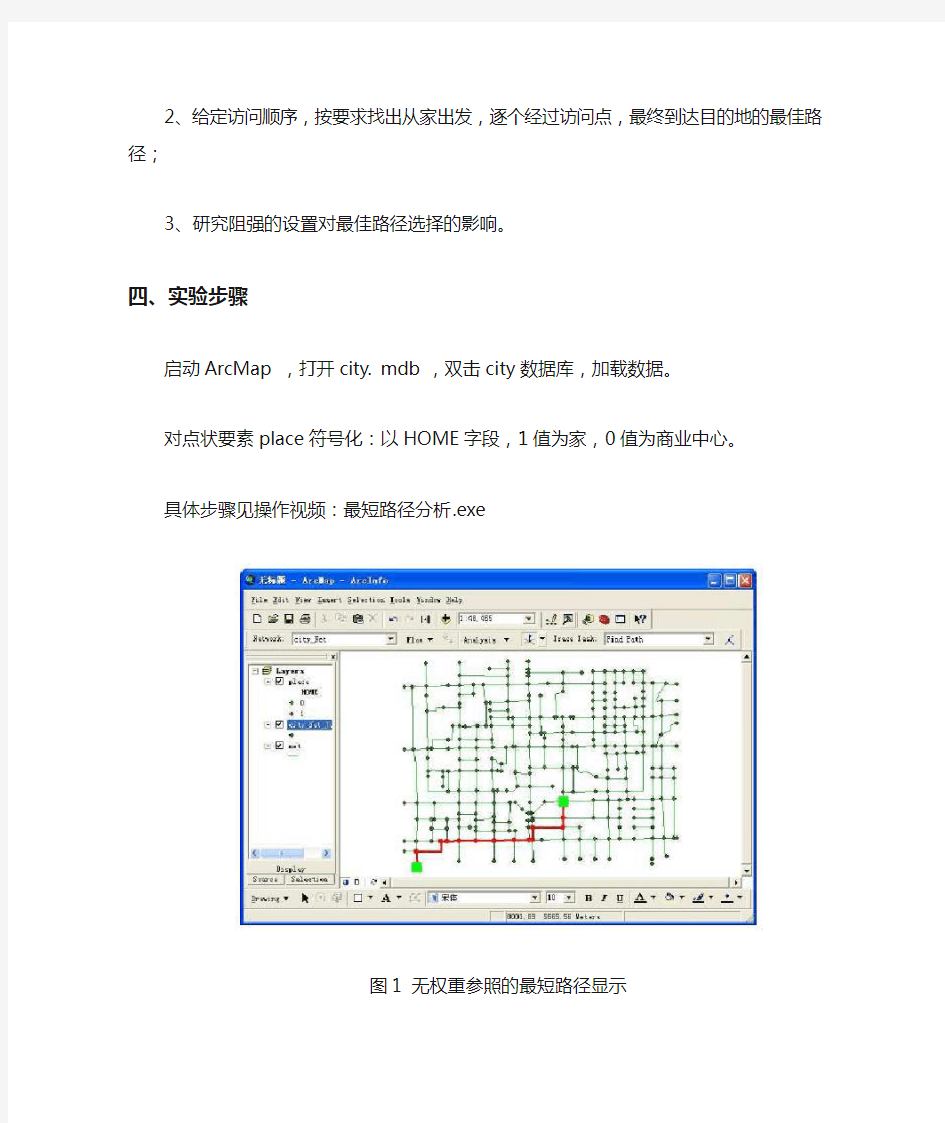 Arcgis操作 实验十五：最短路径分析